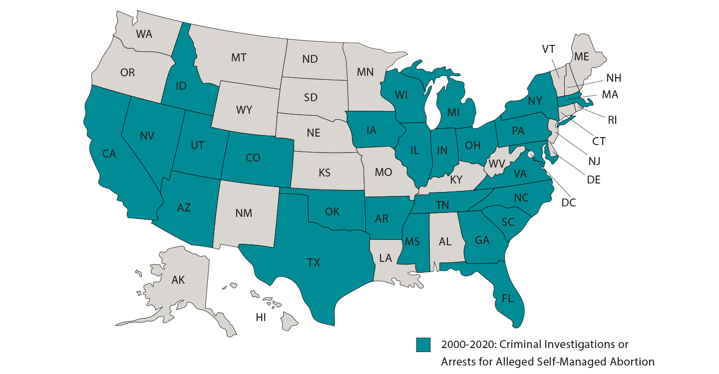 Graphic with a white background highlighting a finding from If/When/How’s “Self-Care, Criminalized” report. At the top is a purple and teal gradient bar with black text that reads, “Mapping Abortion Criminalization.” In the upper right corner is the If/When/How logo. At the top is black text which states, “From 2000 to 2020, at least 61 people were criminally investigated or arrested for allegedly self-managing their abortion or helping someone do so.” Below is a United States map with states where people have been criminalized for abortion highlighted in teal. The states are California, Idaho, Arizona, Nevada, Utah, Colorado, Texas, Oklahoma, Iowa, Arkansas, Wisconsin, Illinois, Michigan, Indiana, Ohio, Mississippi, Tennessee, Florida, Georgia, South Carolina, North Carolina, Virginia, Maryland, D.C., Pennsylvania, New York, and Massachusetts. In the lower-left corner is the title of the report in black: “Self-Care, Criminalized: The Criminalization of Self-Managed Abortion from 2000 to 2020. Below that is a URL in teal where you can find the report: tinyurl.com/SelfCareCriminalized. To the right is a black If/When/How logo.